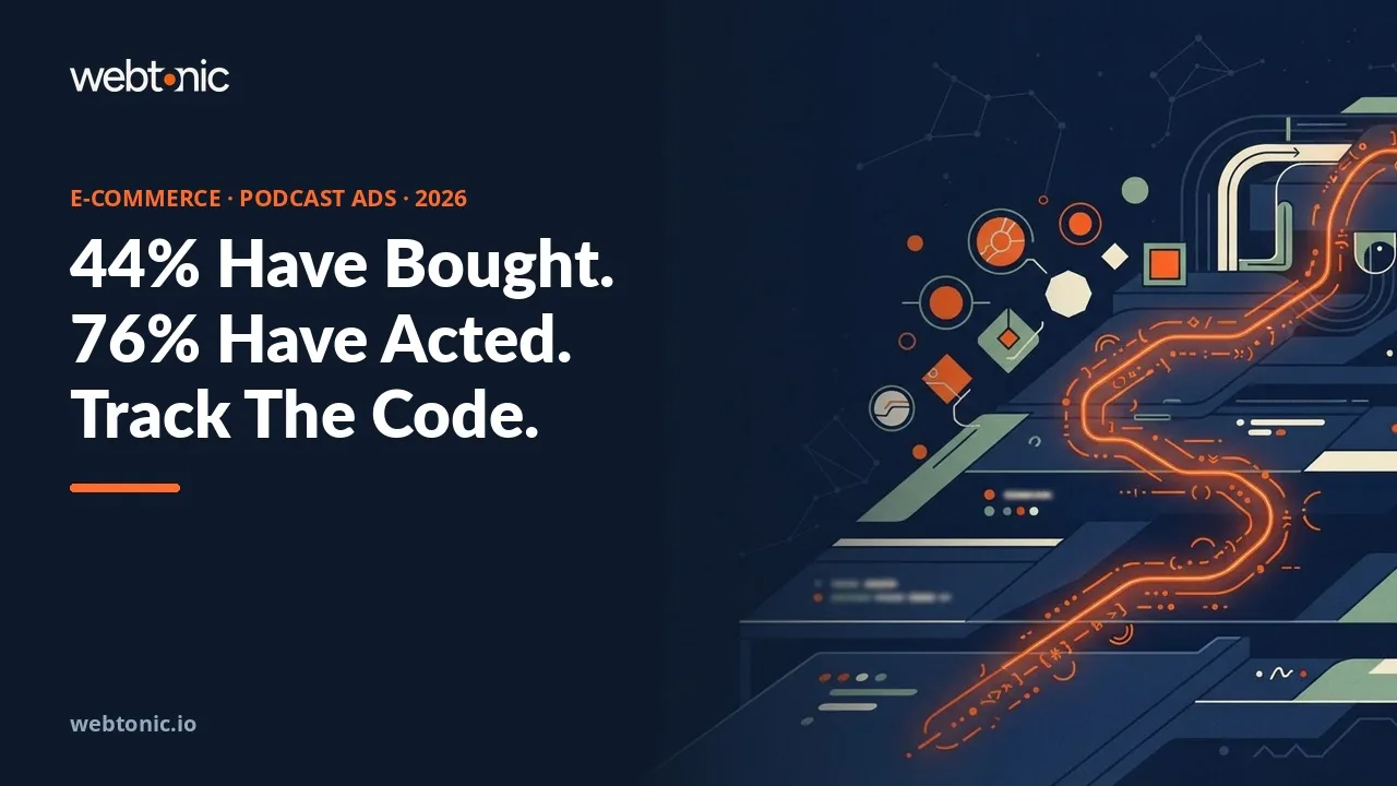 E-commerce podcast advertising statistics 2026 thumbnail showing 44 percent of weekly podcast listeners buying after a podcast ad and 76 percent taking any action