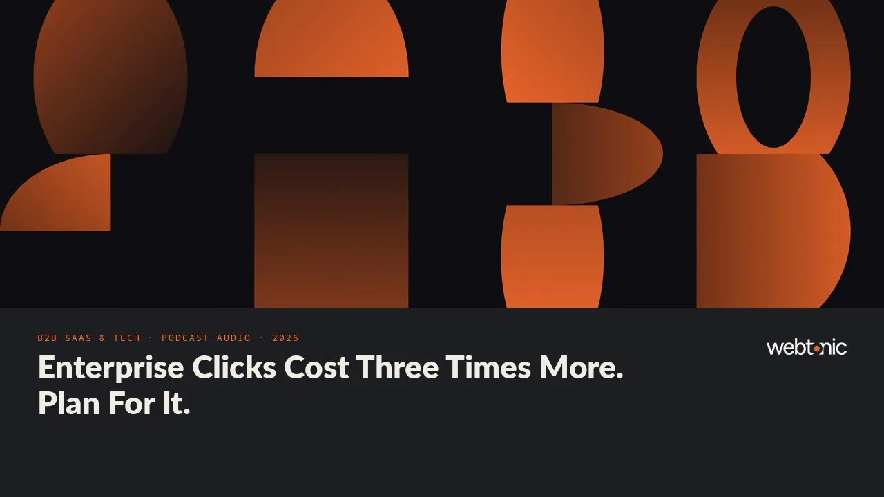 B2B SaaS and tech podcast audio advertising data thumbnail showing a USD 29.02 median cost per visitor for B2B enterprise against USD 10.51 for B2B mid-market