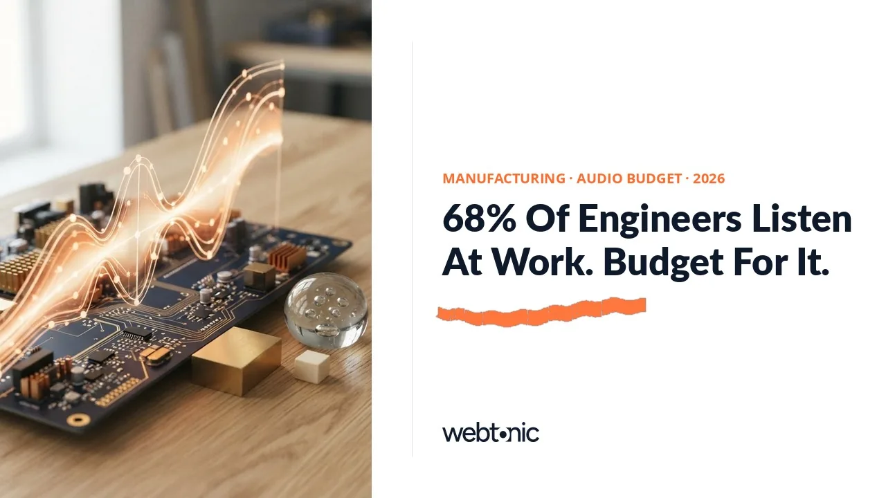 Manufacturing audio advertising budget statistics 2026 thumbnail showing 68 percent of technical buyers listen to work-related podcasts