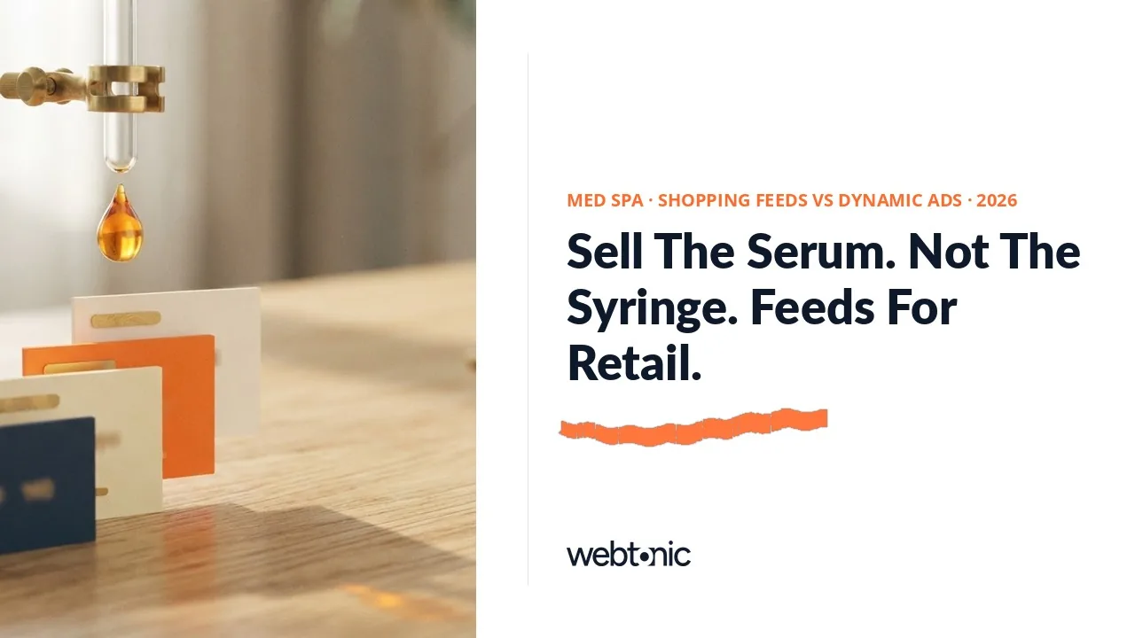 Med spa Google Shopping data thumbnail comparing standard feeds and dynamic ads, noting 28.5 million minimally invasive procedures in 2024 are services not Shopping products
