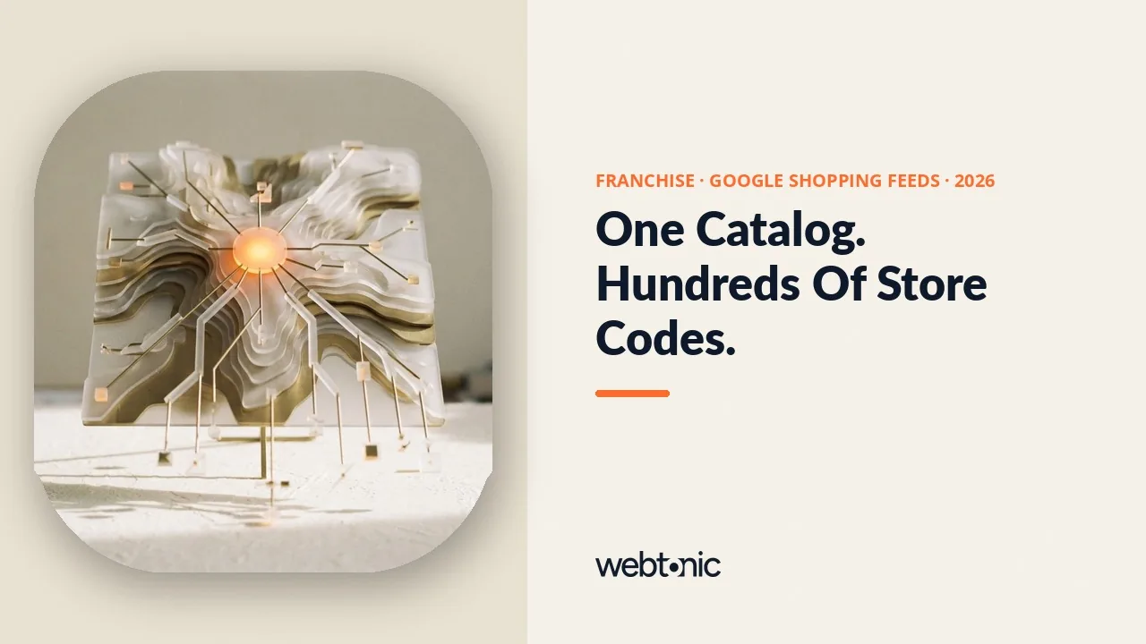 Franchise Google Shopping and feed management statistics thumbnail: centralized versus local feeds, 832,521 US franchise establishments and a 62 percent Performance Max share of Shopping spend