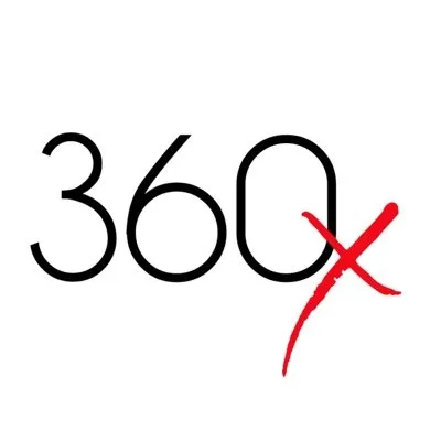 360x Events & Promotions Logo