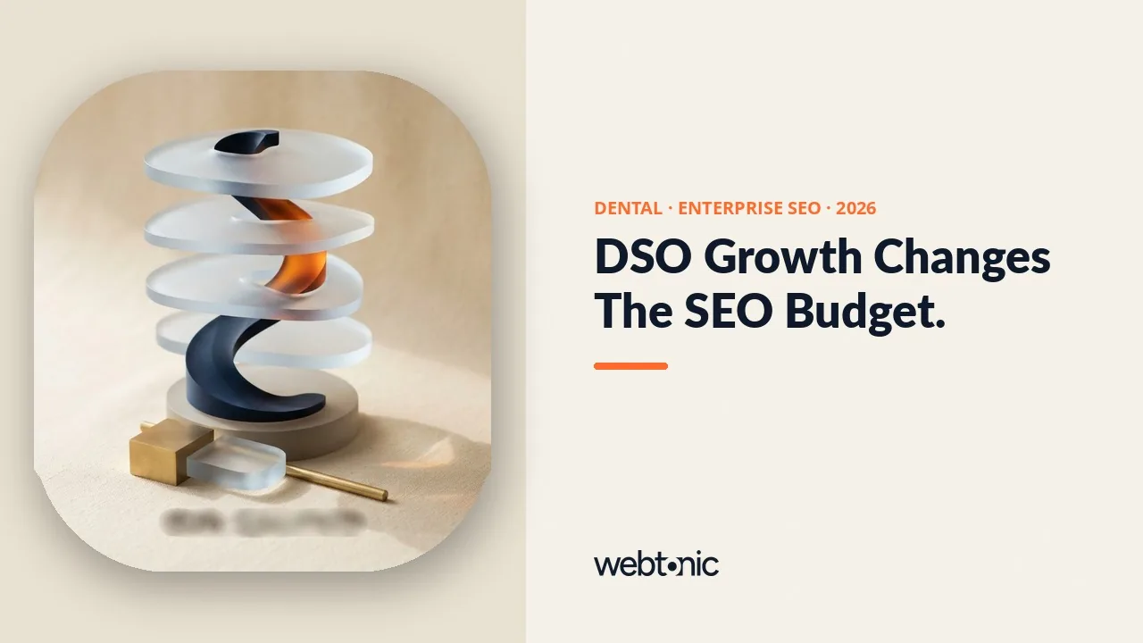 Dental enterprise SEO budget statistics 2026 thumbnail showing 16.1 percent of US dentists affiliated with a DSO in 2024