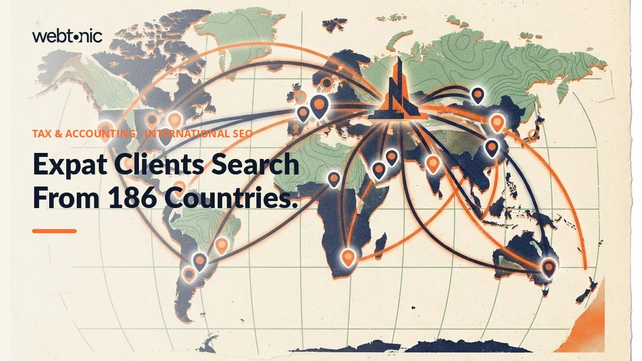International SEO for tax and accounting benchmarks thumbnail: 3.3 million US citizens overseas and 437,655 Form 2555 returns