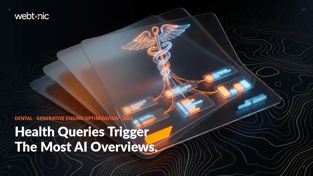 Dental generative engine optimization annual report thumbnail showing 48.75 percent of health care searches with an AI Overview in Conductor's 2026 benchmarks