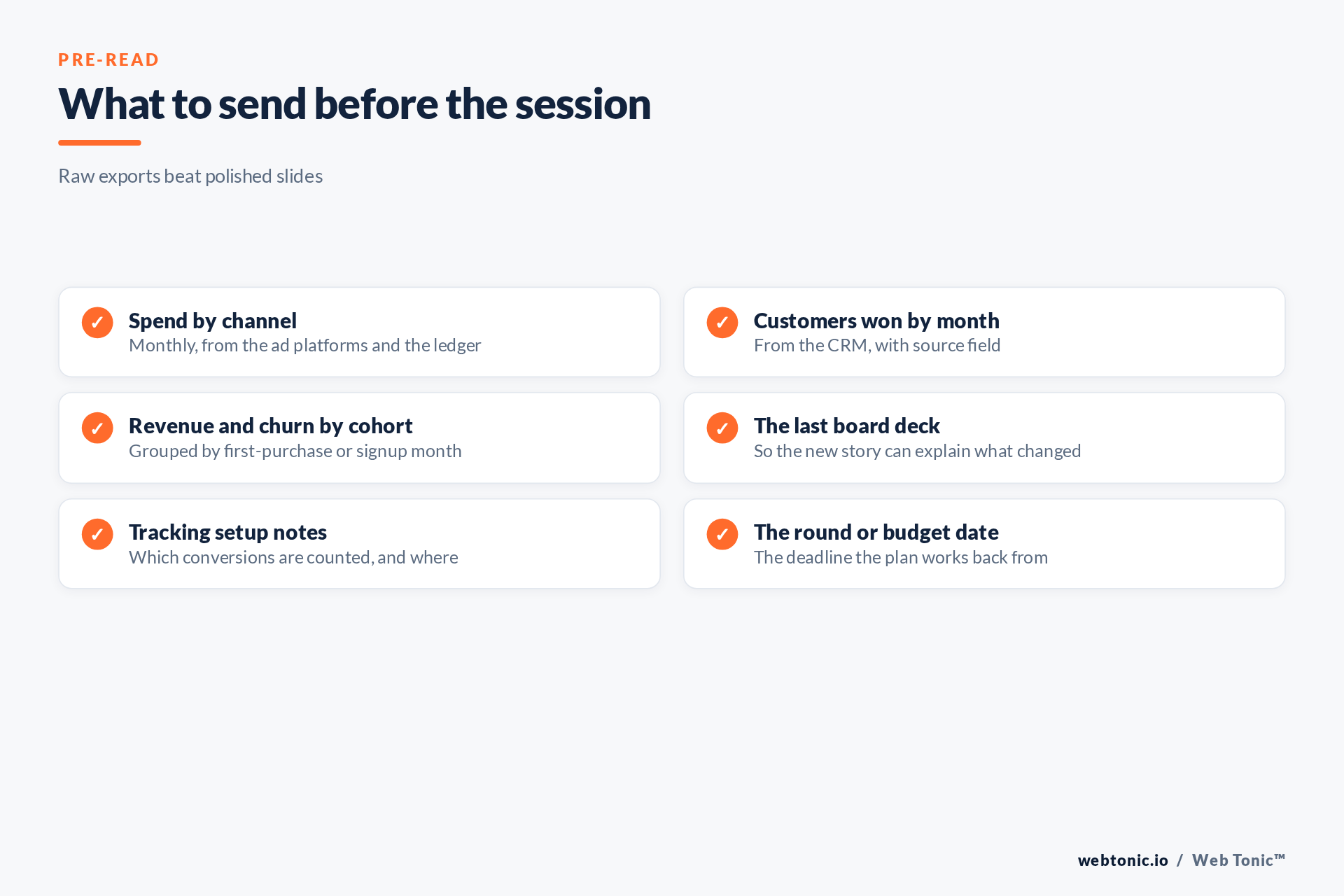 Checklist of pre-read materials to send before the first investor-ready growth plan session
