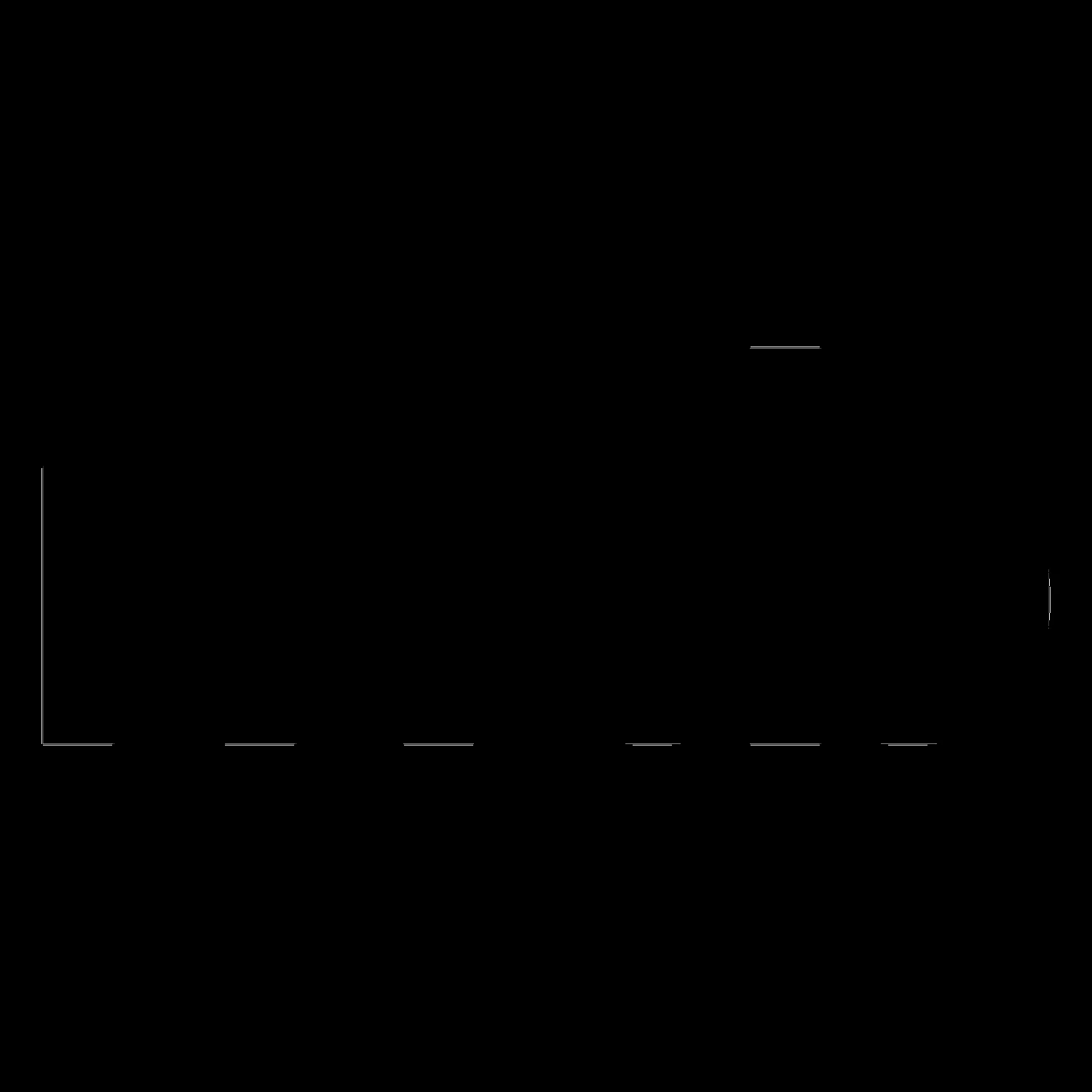 Meet the Bryants Logo