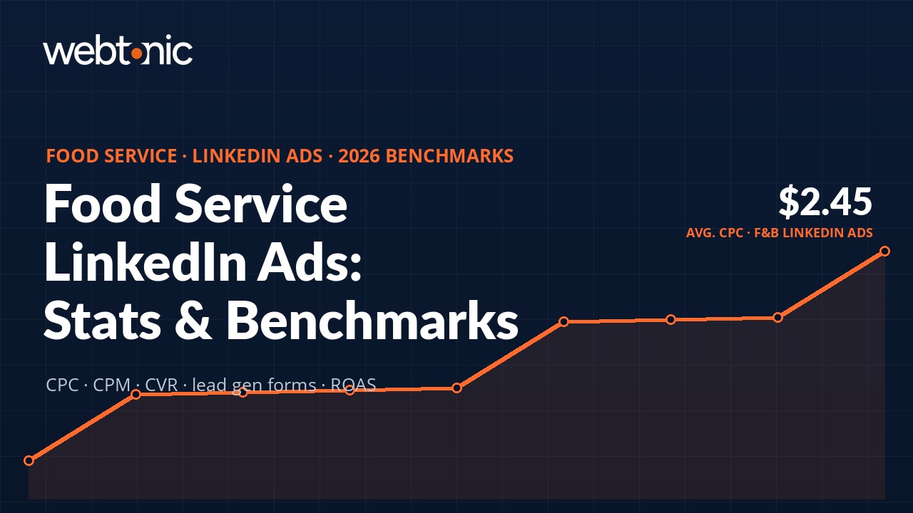 46+ Food Service & Catering LinkedIn Ads Statistics Every Marketer Should Know