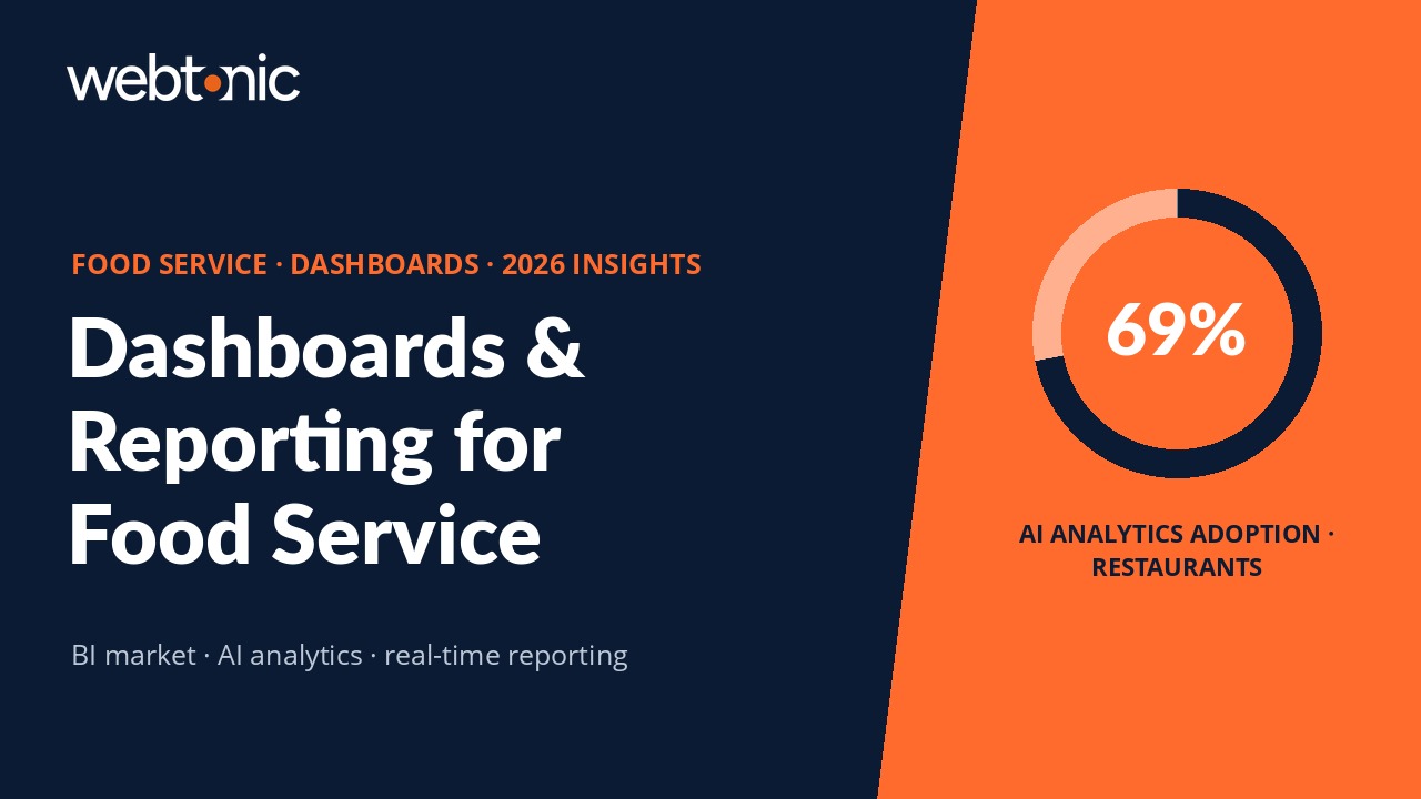 What 95+ Data Points Reveal About Dashboards & Reporting for Food Service & Catering (2026)