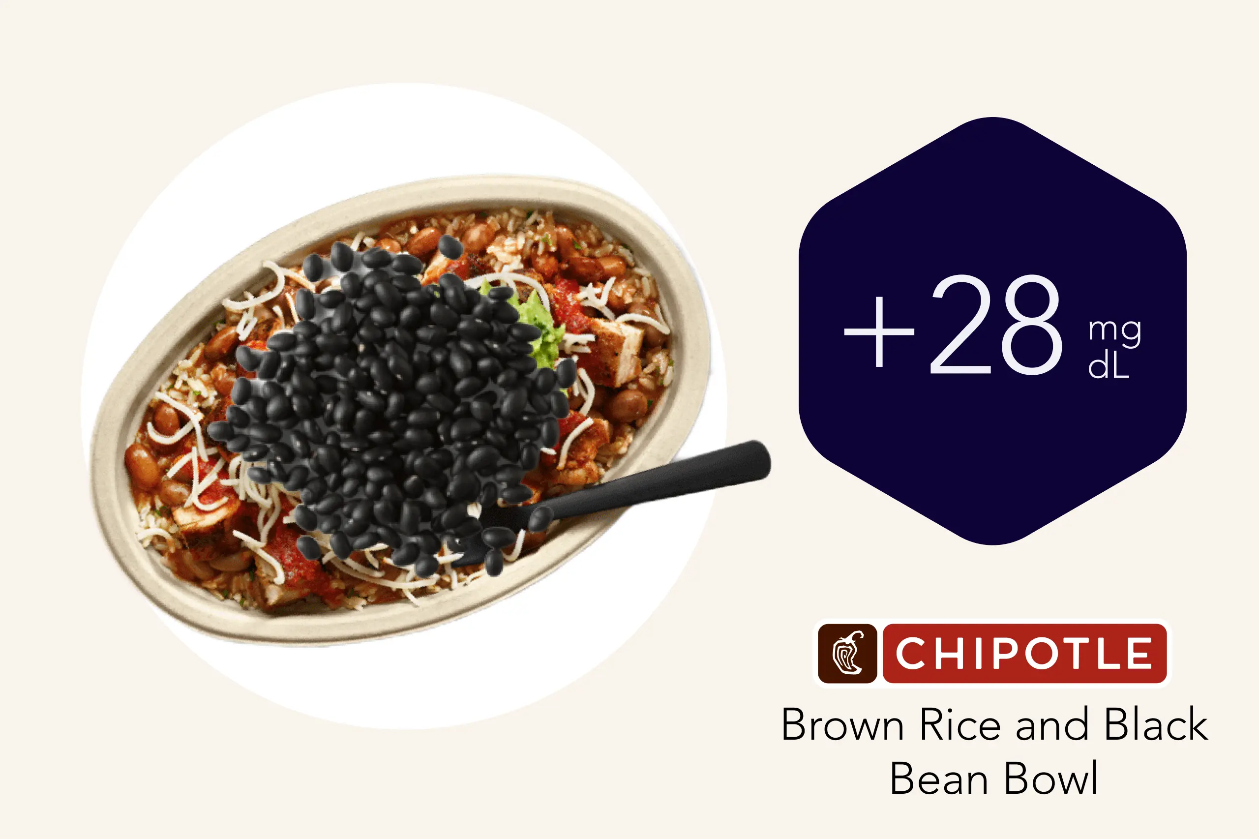 Chipotle's Brown Rice and Black Bean Bowl