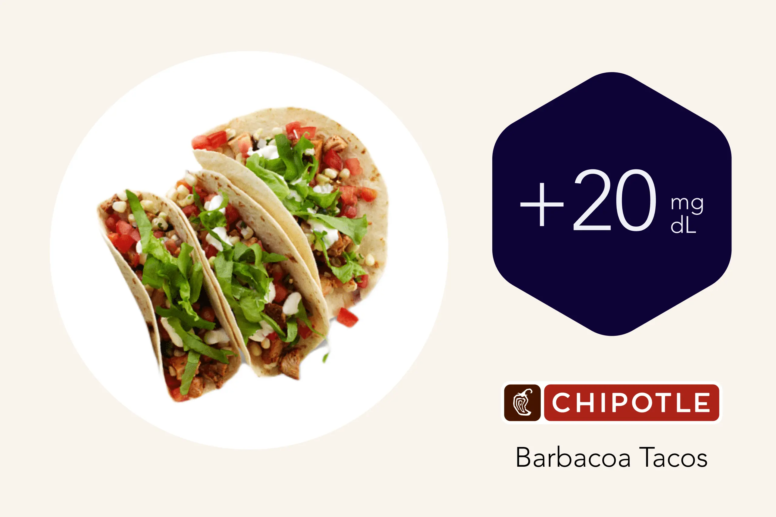 Chipotle's Barbacoa Tacos