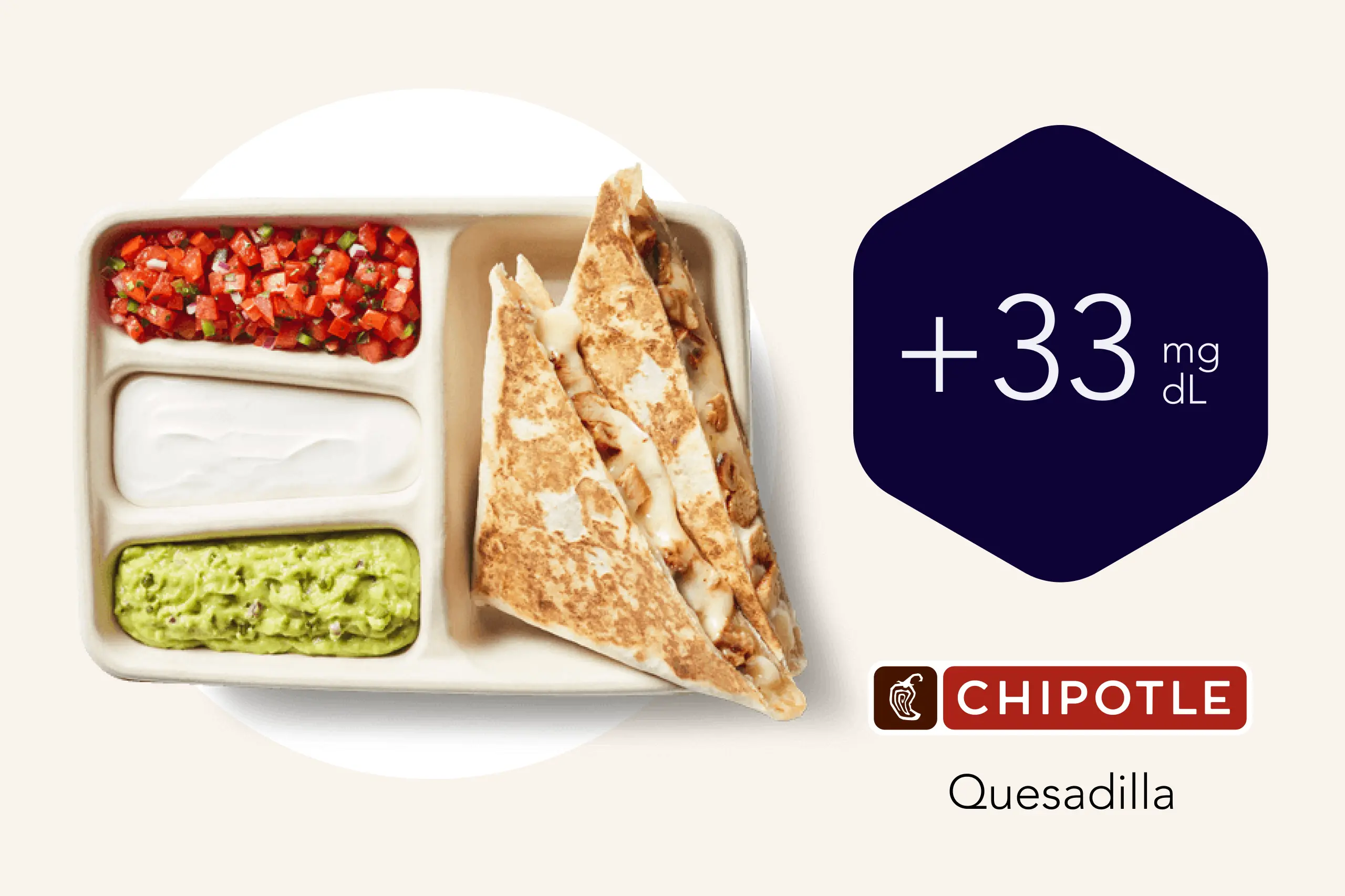 Chipotle's Quesadilla