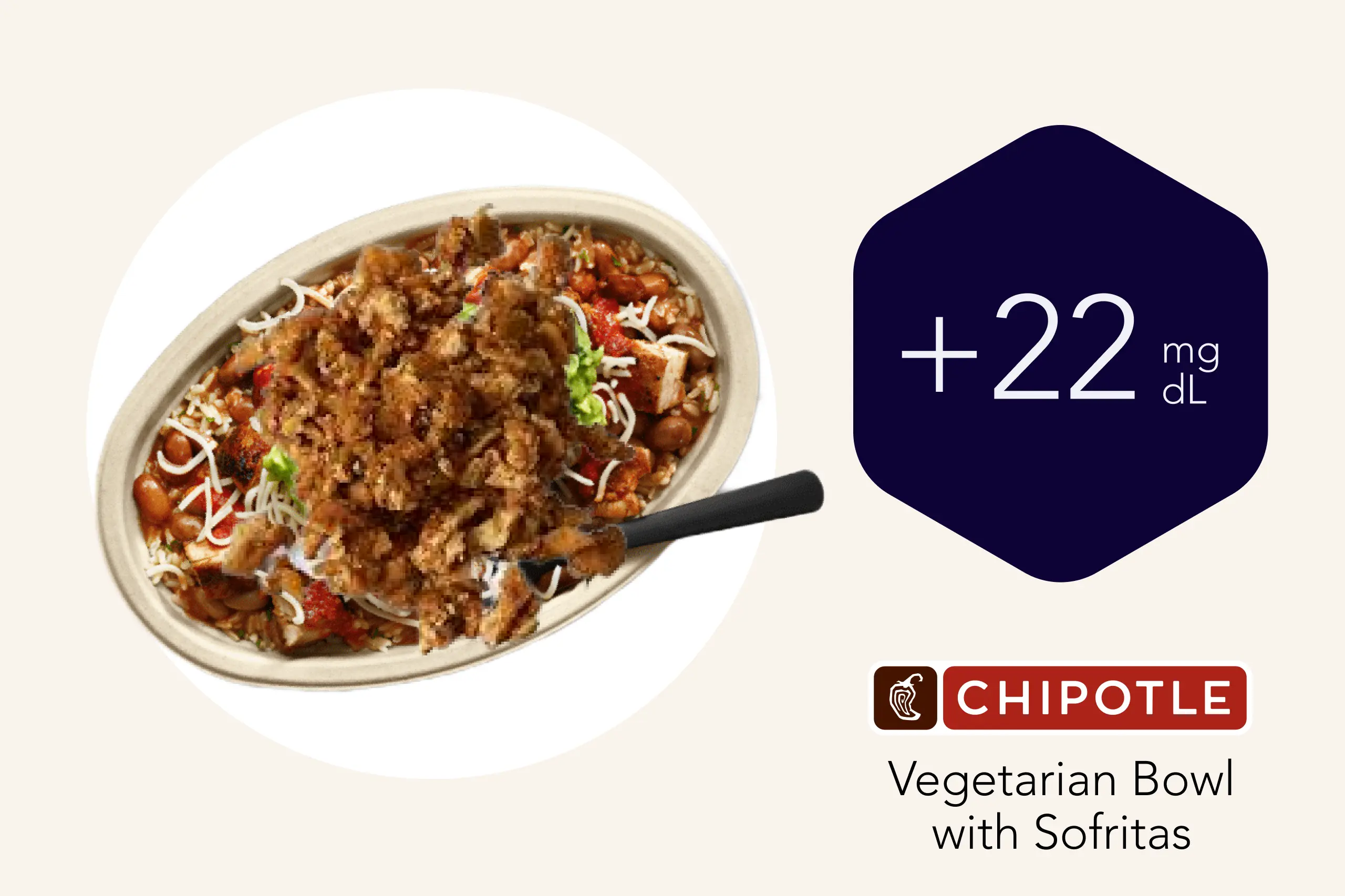 Chipotle's Vegetarian Bowl With Sofritas