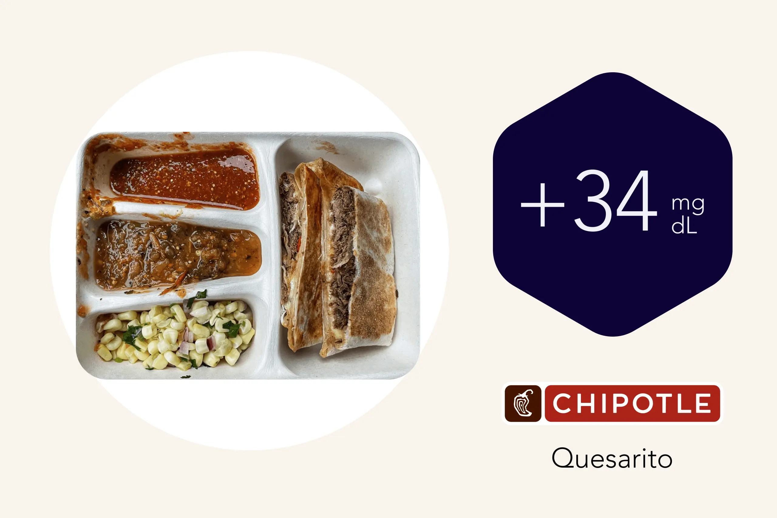 Chipotle's Quesarito