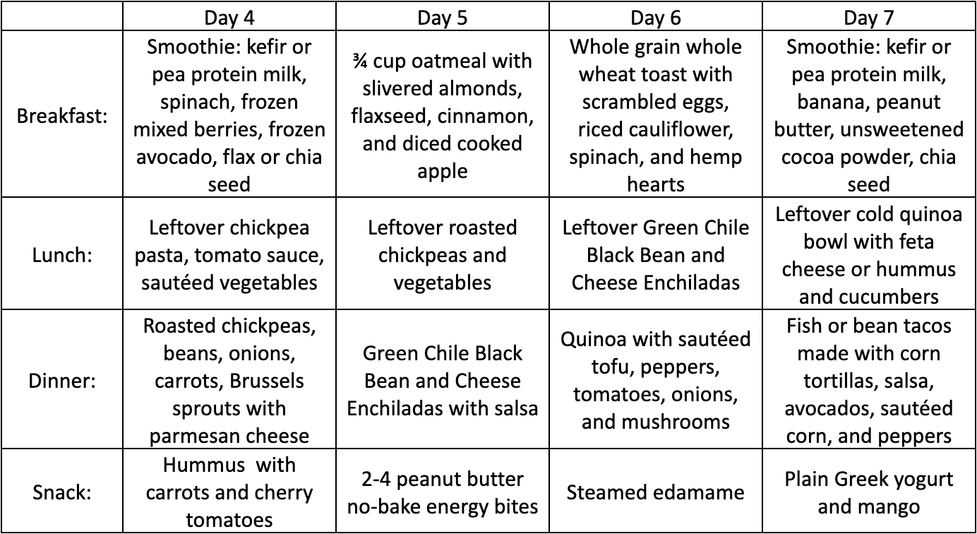 Seven-day meal plan with daily breakfast, lunch, dinner, and snack options