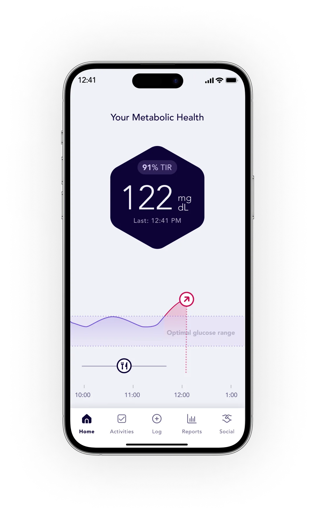 Metabolic health app showing glucose level of 122 mg/dL