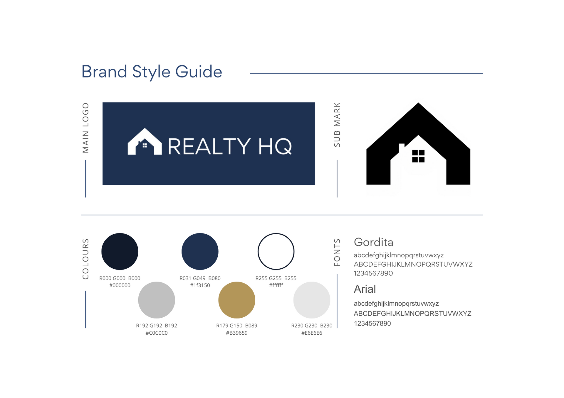 RHQ Logos