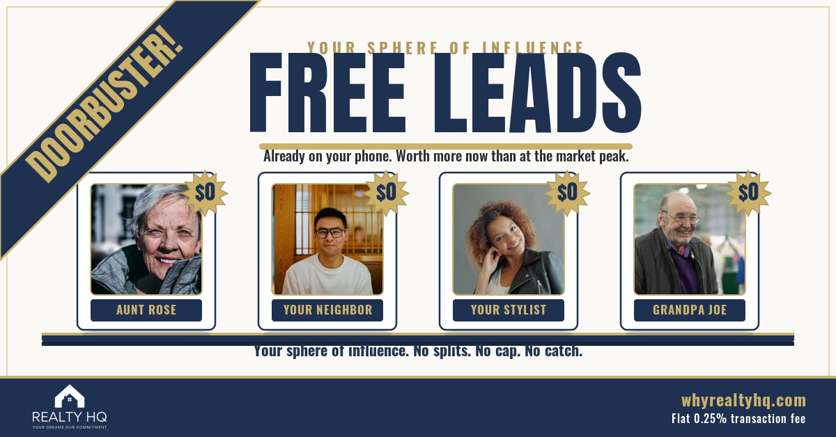 Doorbuster-ad-style hero for 'Your Sphere Is Worth More' showing four friendly faces from a real estate agent's sphere of influence presented as free leads, with the Realty HQ logo.