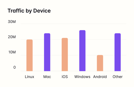 Widget Image