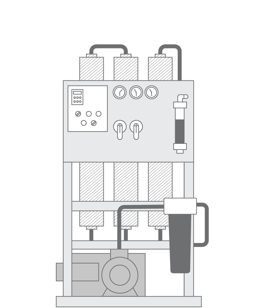 CITOR AVRO 3000SS brackish water reverse osmosis desalination system