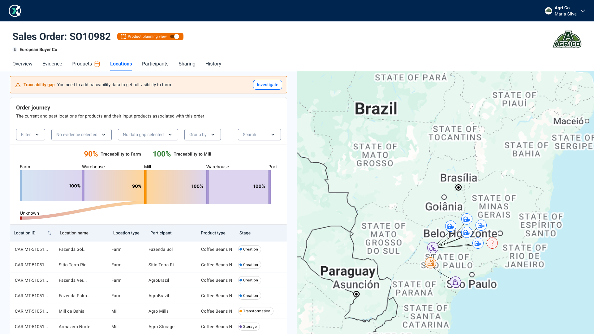 Screenshot: OriginsNext Order Screen showing a data gap