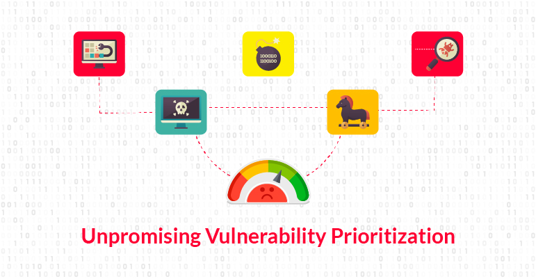 Unpromising Vulnerability Prioritization with Common Vulnerability Scoring System (CVSS)