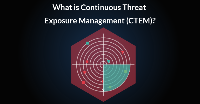 What is Continuous Threat Exposure Management (CTEM)?