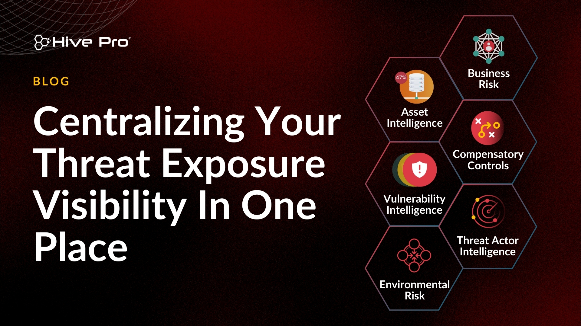 Centralizing Your Threat Exposure Visibility In One Place