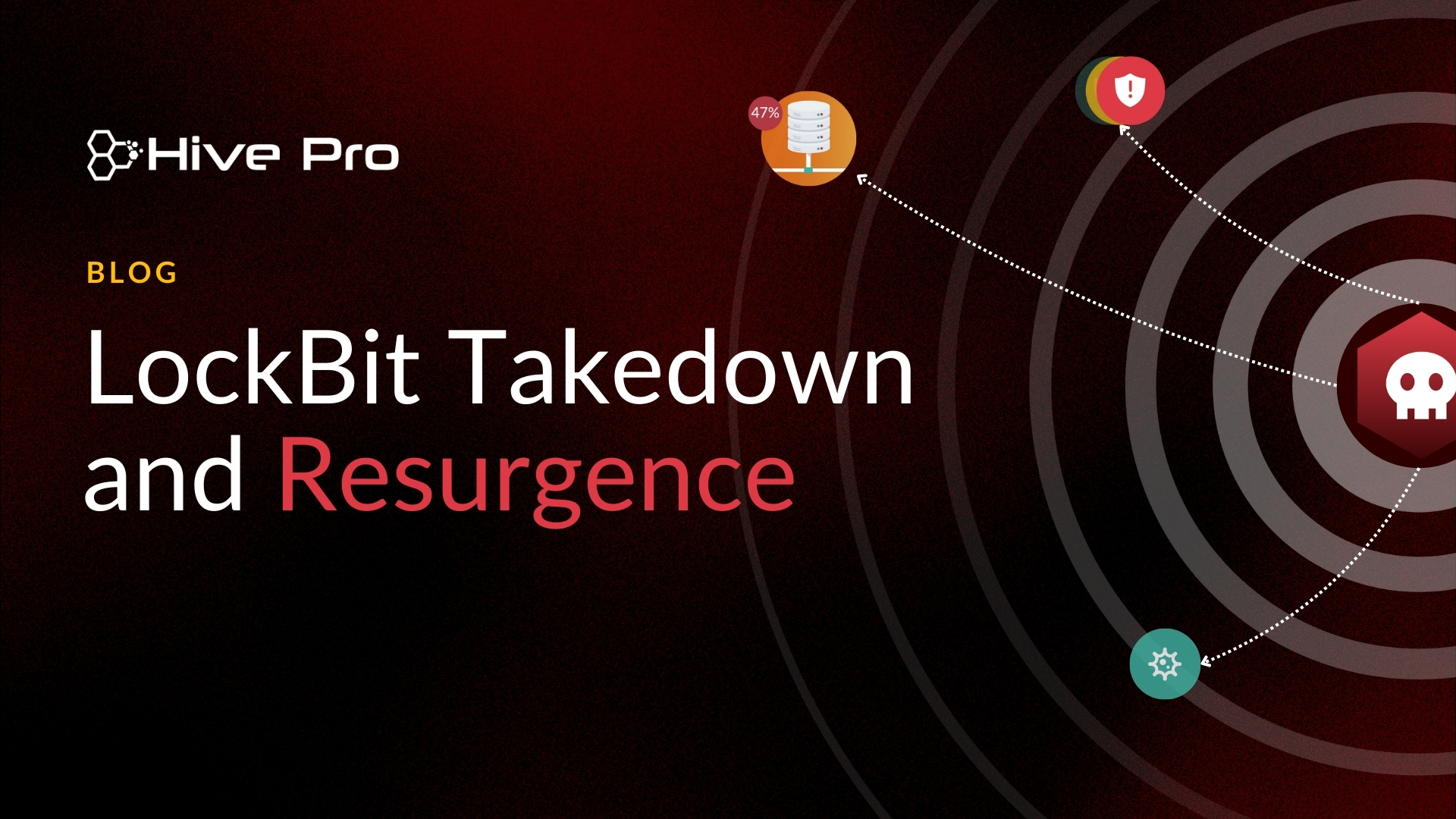 LockBit Takedown and Resurgence