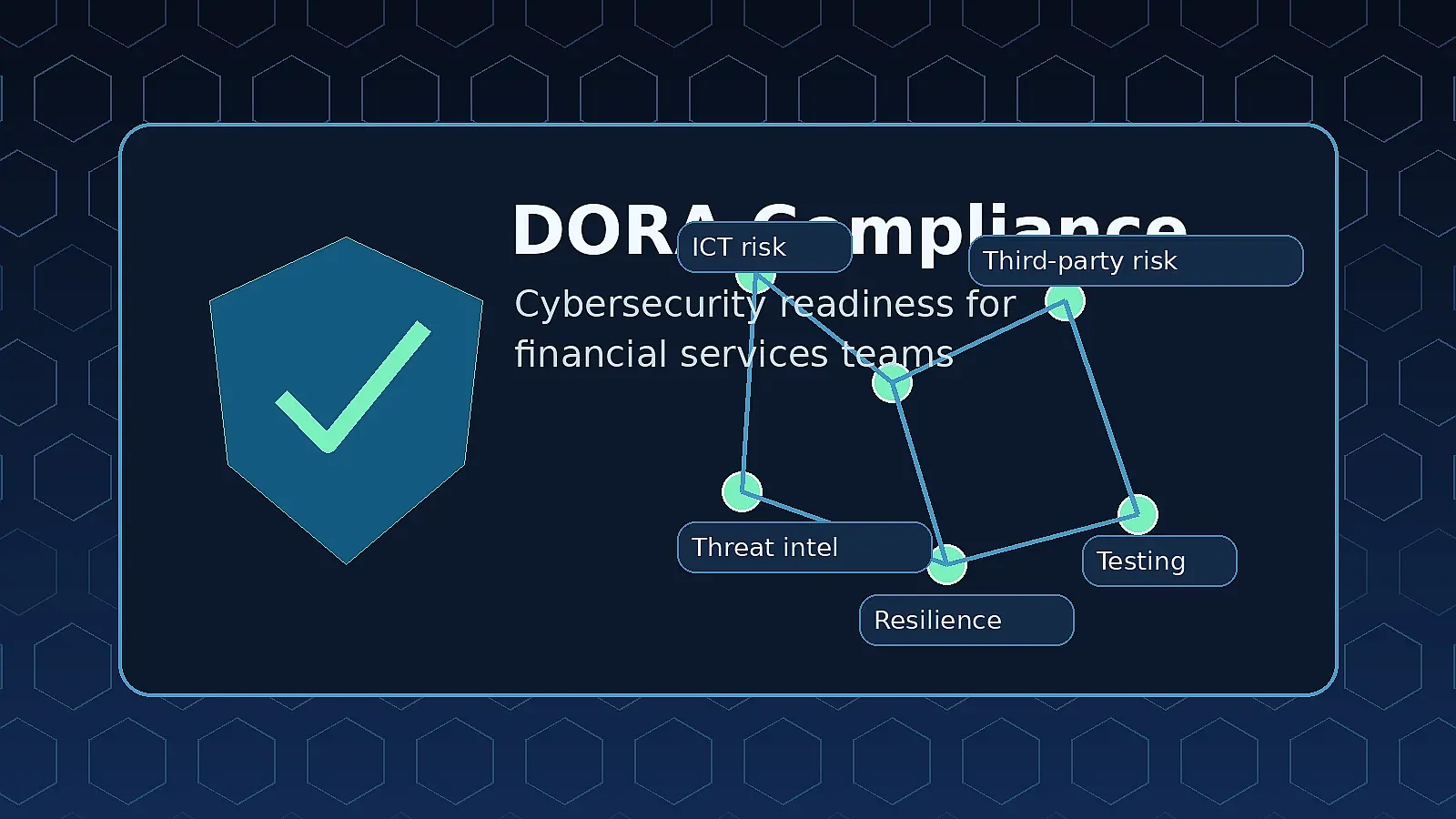 DORA Compliance Cybersecurity Guide for Finance