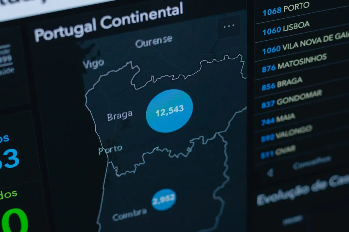 a computer screen showing a map of portugal, Photo by KOBU Agency on Unsplash