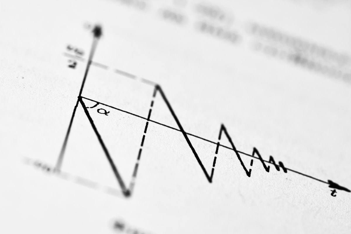 A graph showing a decreasing series of peaks., Photo by Bozhin Karaivanov on Unsplash