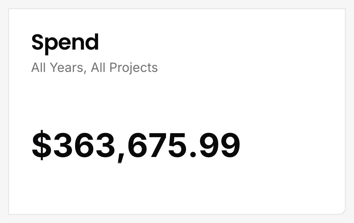 The spend card in the DitchCarbon portal, showing total spend across all years and all projects.