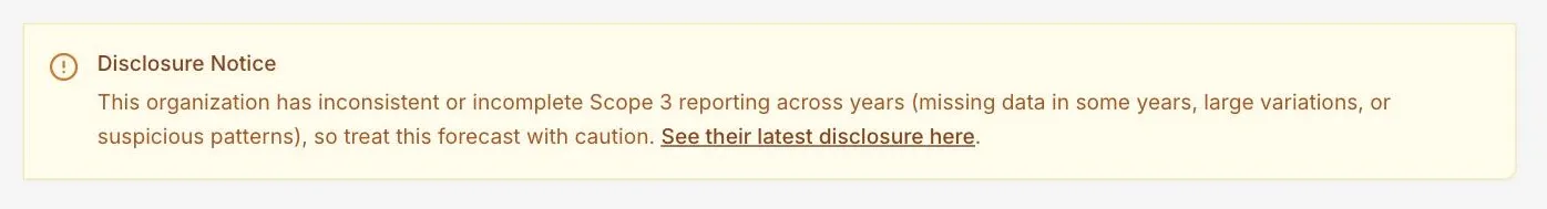 A disclosure notice above a forecast in the DitchCarbon portal, warning that the organisation has inconsistent or incomplete Scope 3 reporting and linking to its latest disclosure.