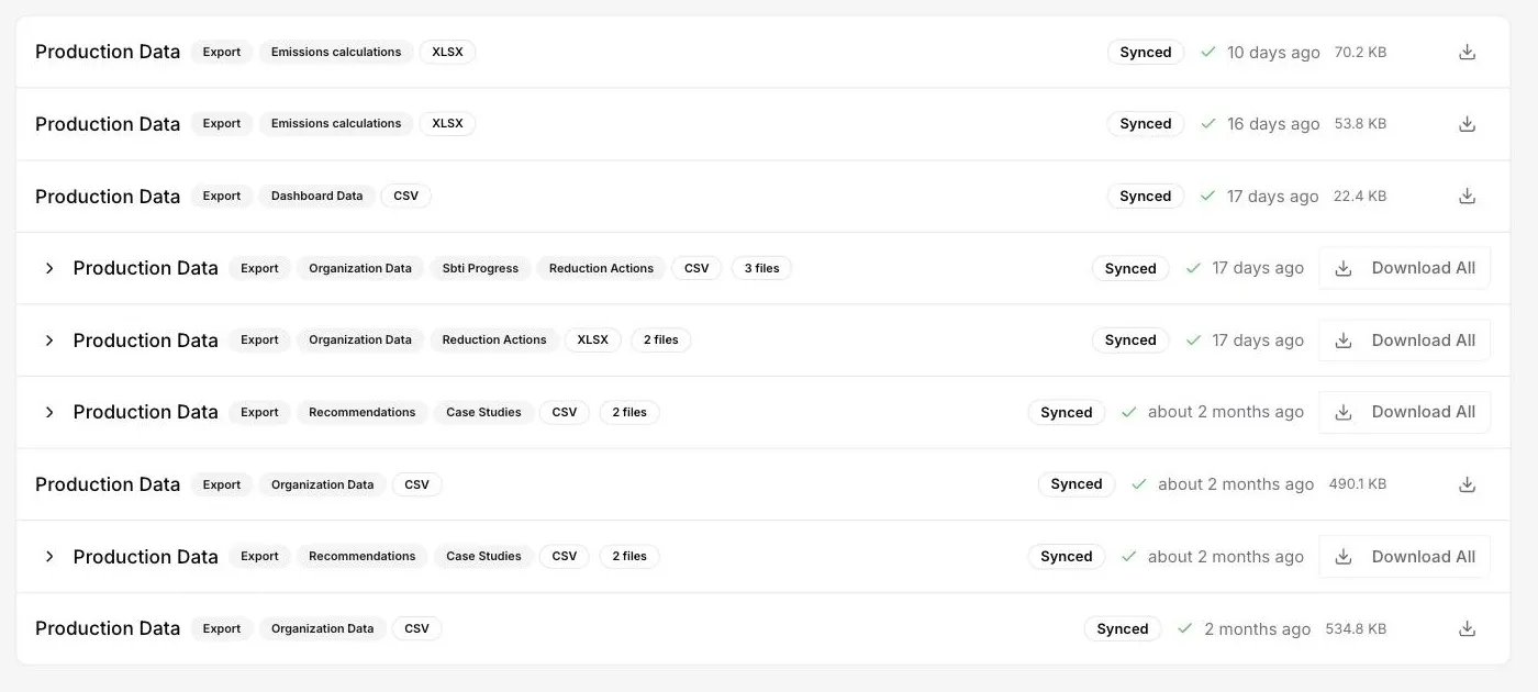 The import and export history in the DitchCarbon portal, each row listing the project, the datasets it contained, its format, state, age and file size, with bundled exports expandable.