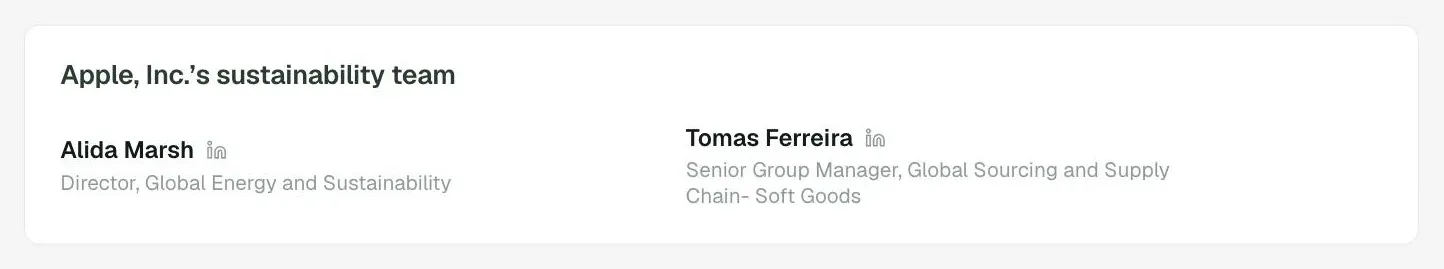 The sustainability team section of an organisation page in the DitchCarbon portal, naming two contacts with their job titles.