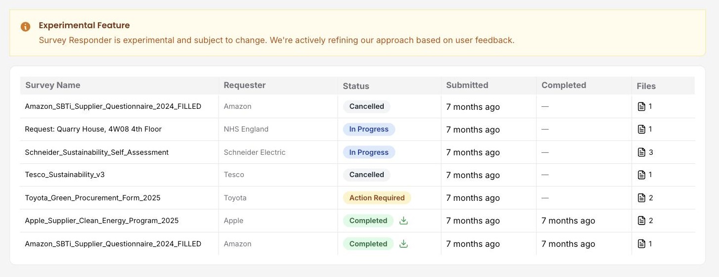 DitchCarbon platform screen showing Survey Responder, a table of supplier surveys with requester and status