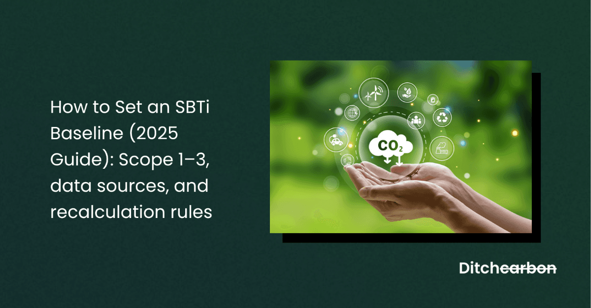 Title card reading "How to Set an SBTi Baseline (2025 Guide): Scope 1–3, data sources, and recalculation rules" beside a photo of a hand holding a CO2 icon surrounded by environmental icons
