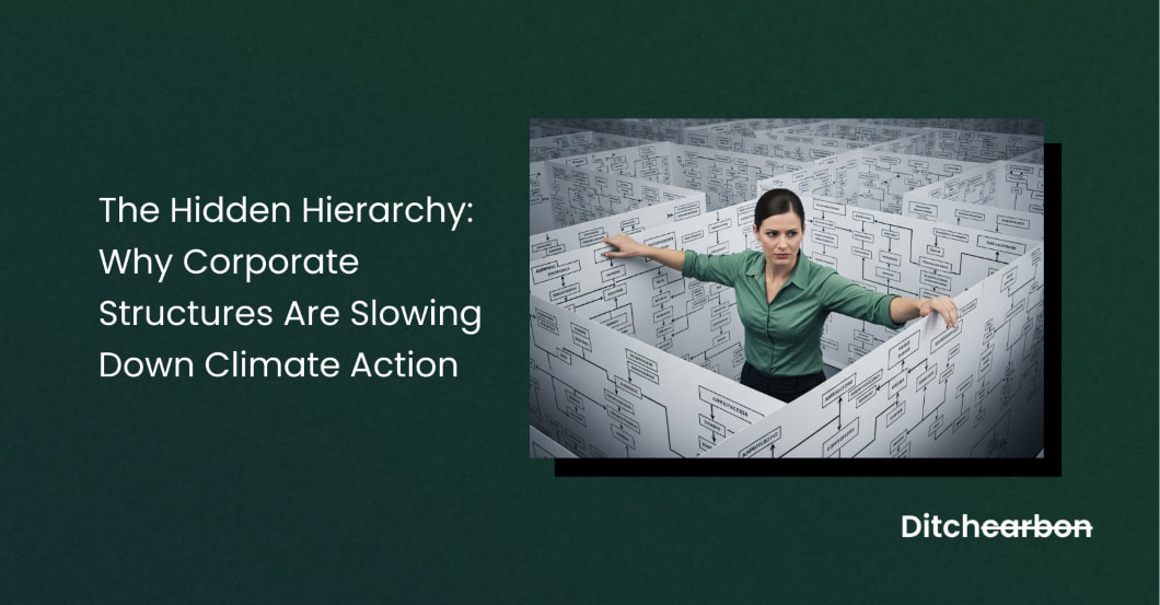 Title card reading "The Hidden Hierarchy: Why Corporate Structures Are Slowing Down Climate Action" beside a photo of a woman standing inside a maze