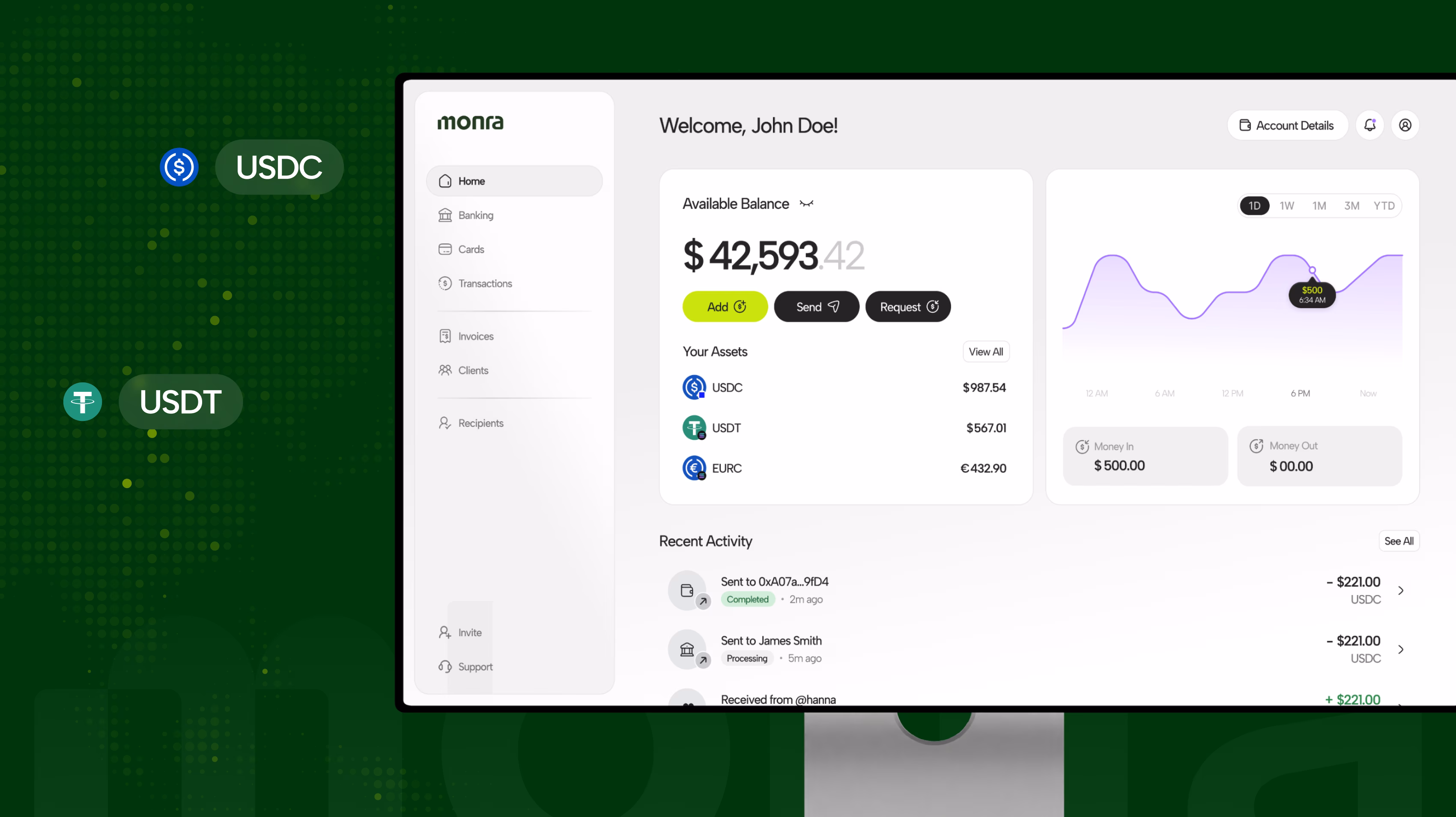 Monra fintech website design showing hero messaging with stablecoin dashboard featuring USDC and USDT by Hatypo Studio