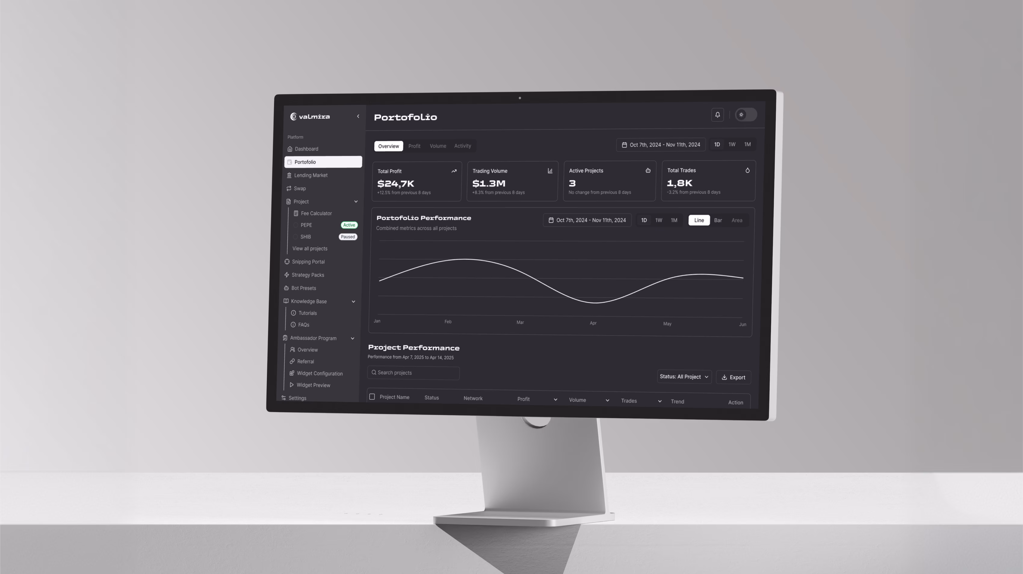 Valmira Web3 platform dashboard showing "Decentralized, Automated Market Making" with wallet connection interface by Hatypo Studio
