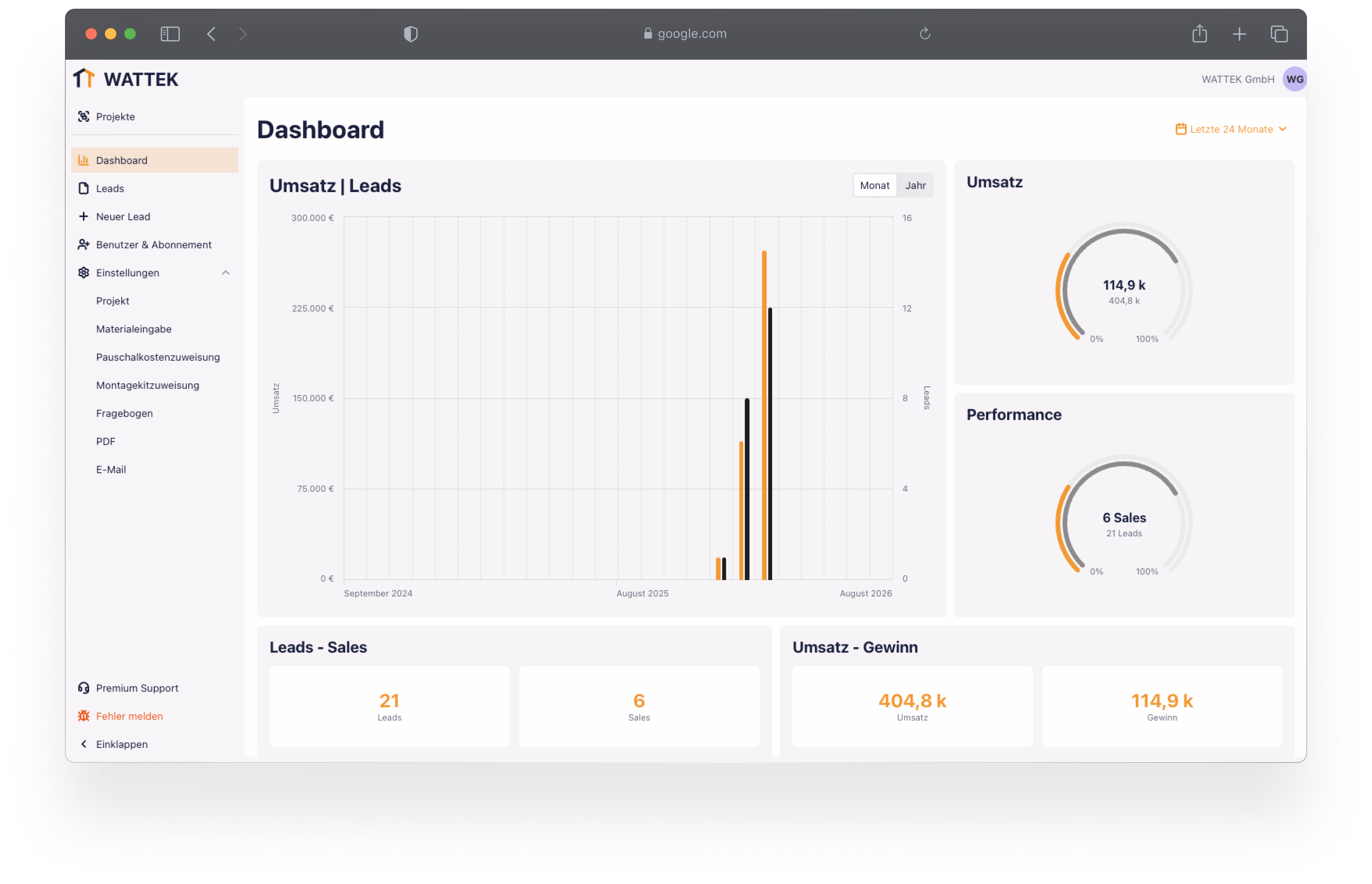 WATTEK dashboard showing sales and leads charts with 21 leads and 6 sales, revenue 404.8k, profit 114.9k.