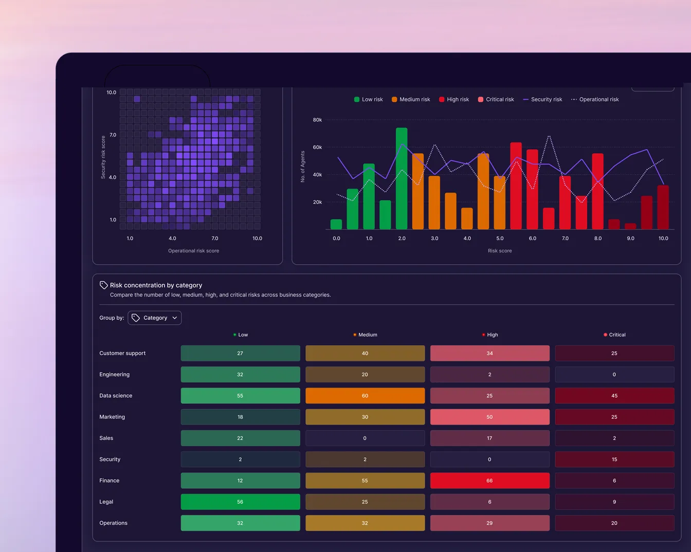 Discover Agent Tools