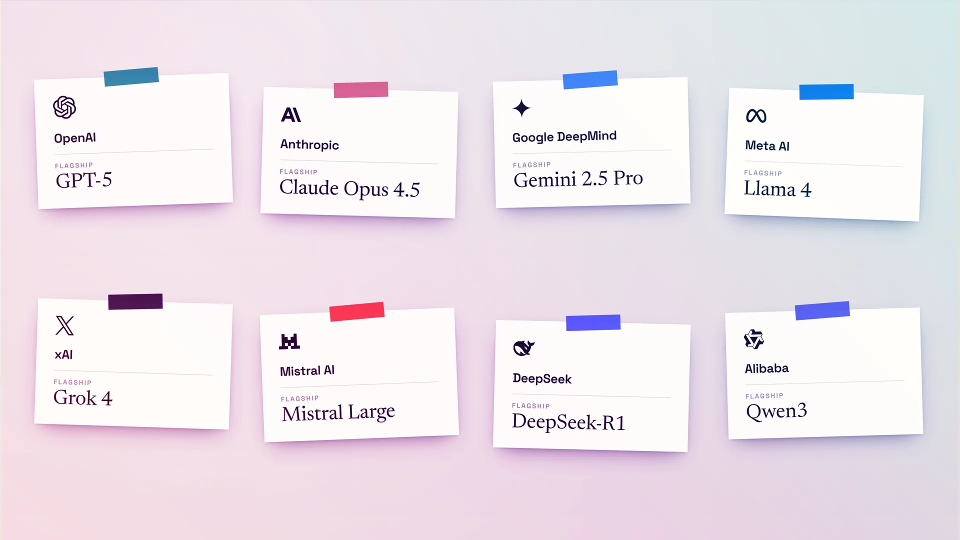 AI Flagship Models Banner