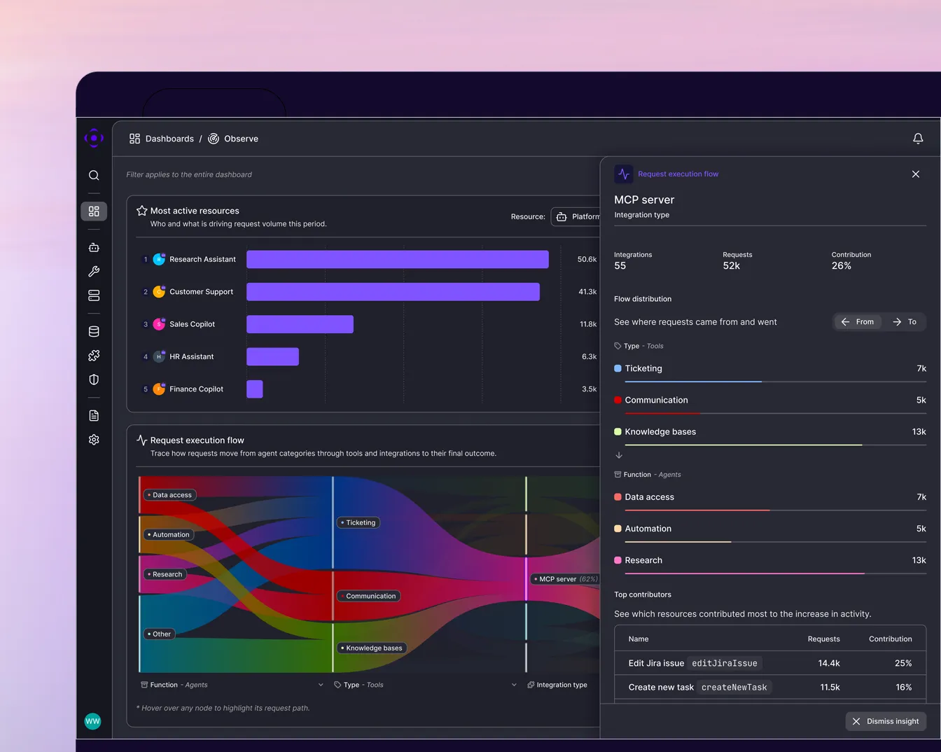 View Agent Execution paths