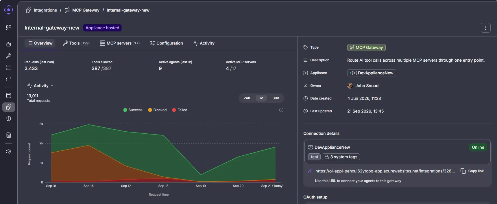 Outerlimit MCP Gateway Dashboard