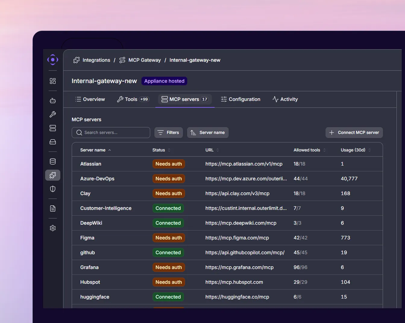 Outerlimit MCP Gateway