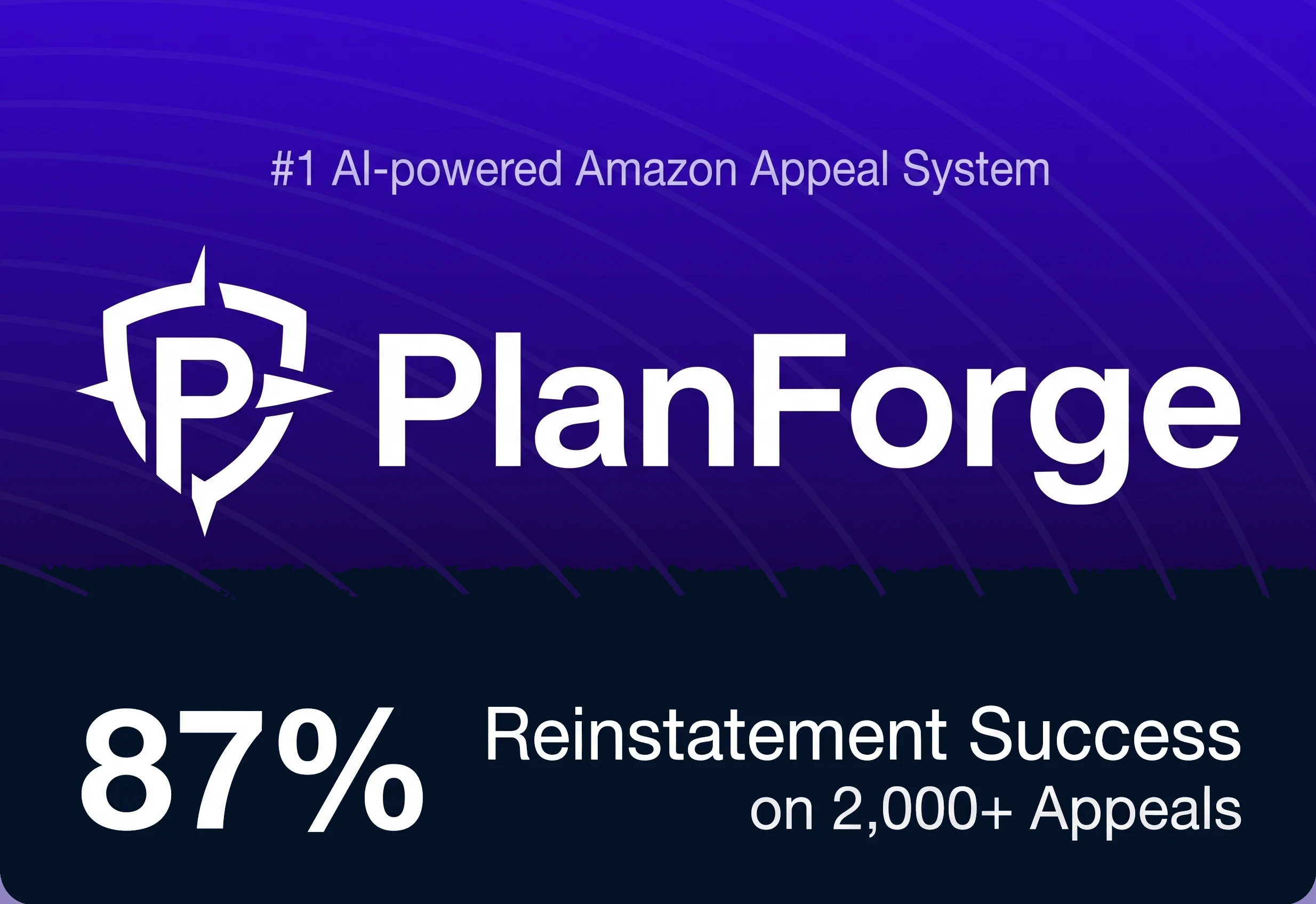 PlanForge logo with text indicating #1 AI-powered Amazon Appeal System and 87% reinstatement success on over 2,000 appeals.