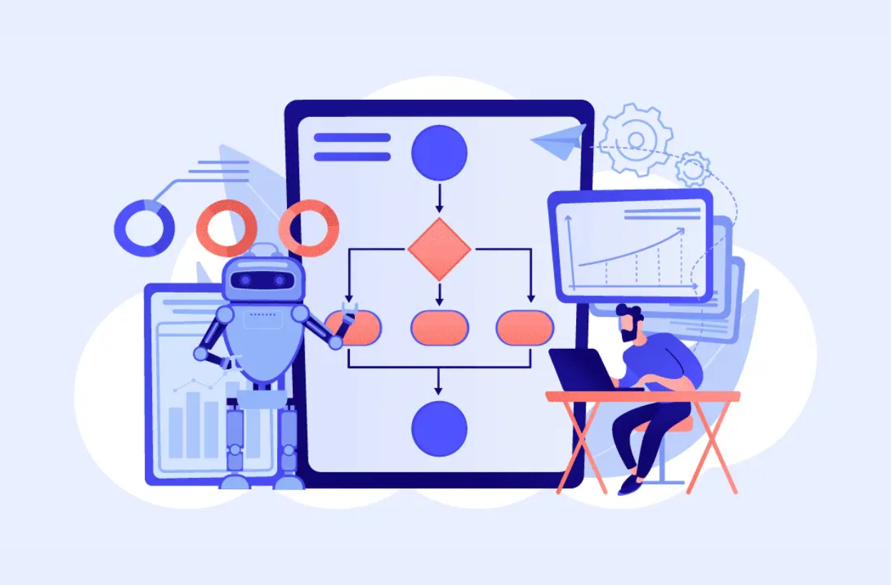 How We Build Workflow Automations