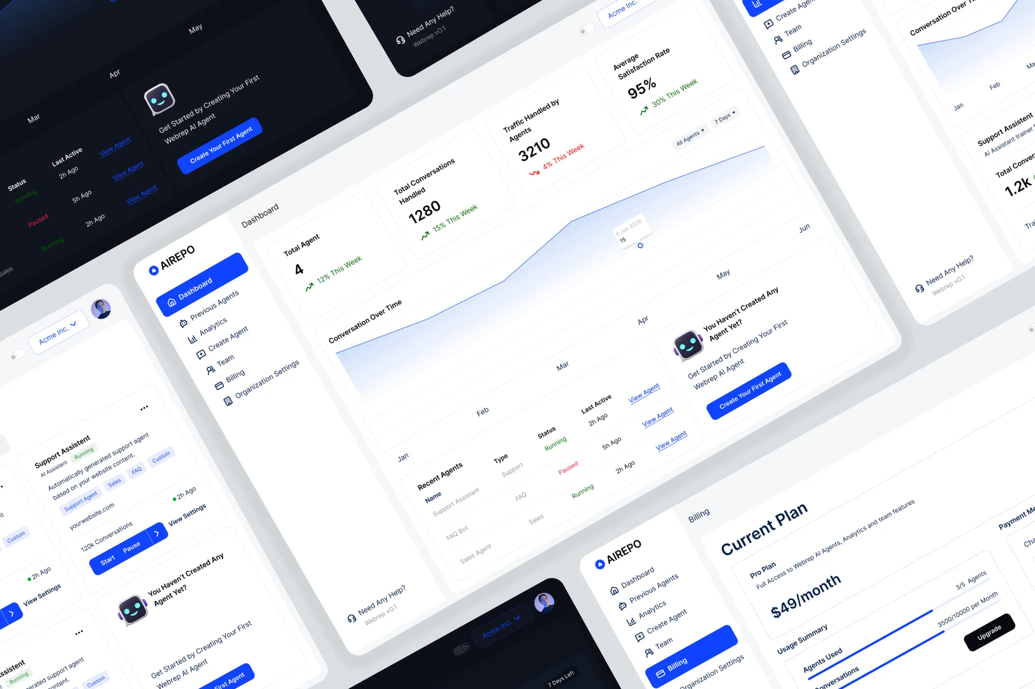 Tablet displaying a dashboard with graphs, charts, recent activities, and client invoice status in a business analytics app.